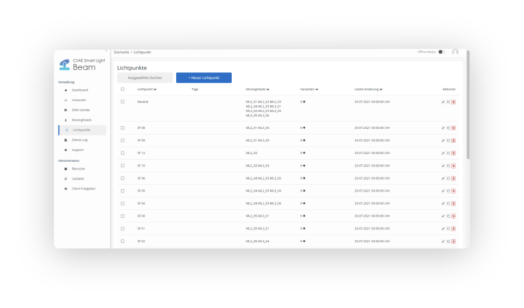 Software UI von SLB Verwaltung